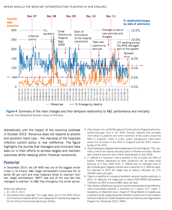 Answer following questions about the case: CASE