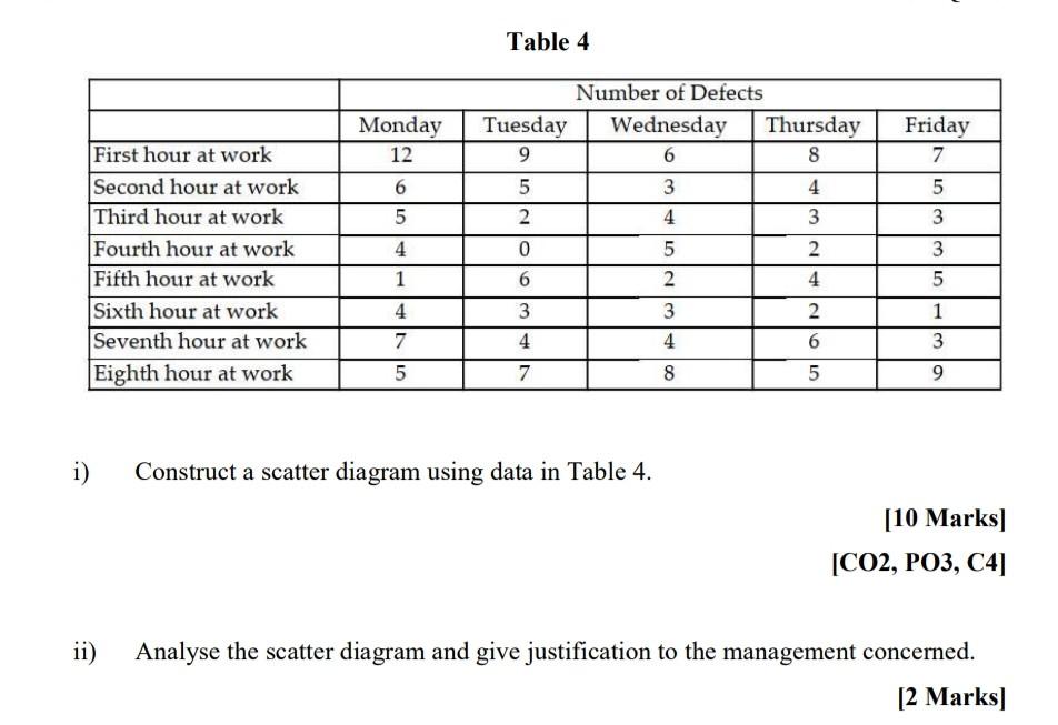 Please answer alla question. I don't understand
