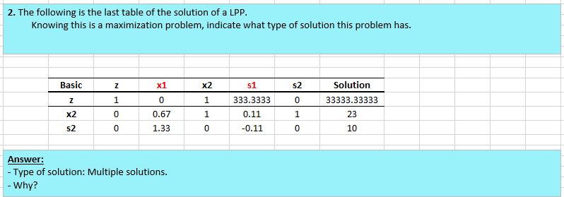 Please do it on excel 2. The following is the
