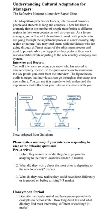Understanding Cultural Adaptation for Managers:
