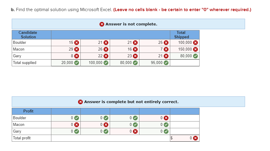 4 Problem 15-7 (Algo) 3 points Bindley