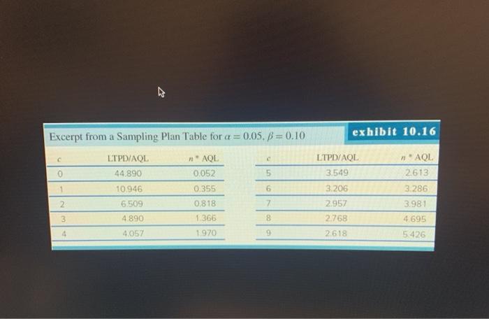 Problem 10-31 (Algo) 27 8 points Large-scale