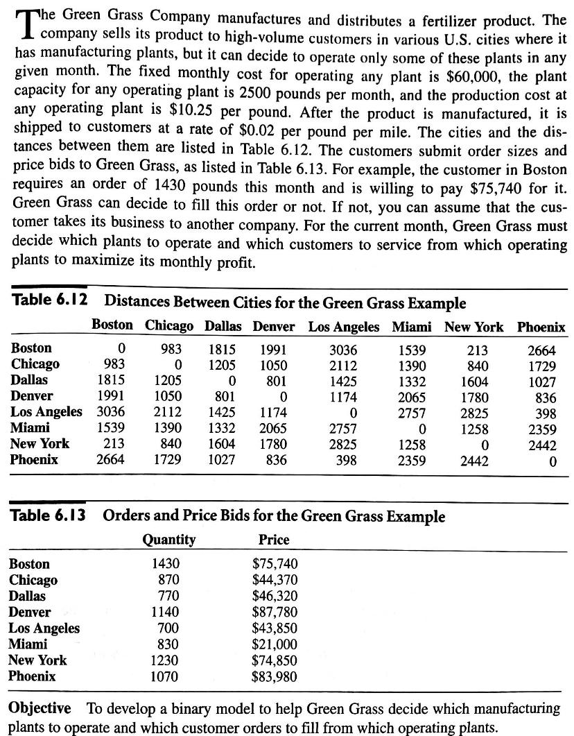 SEND THE ANSWER THAT EXISTS HAND SOLUTION