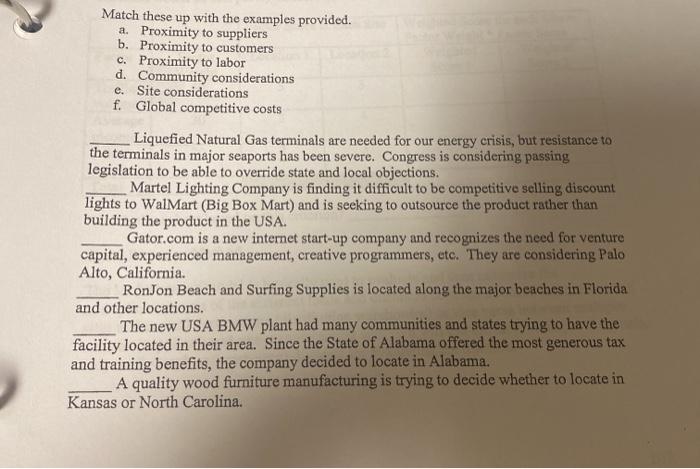 Match these up with the examples provided. a.