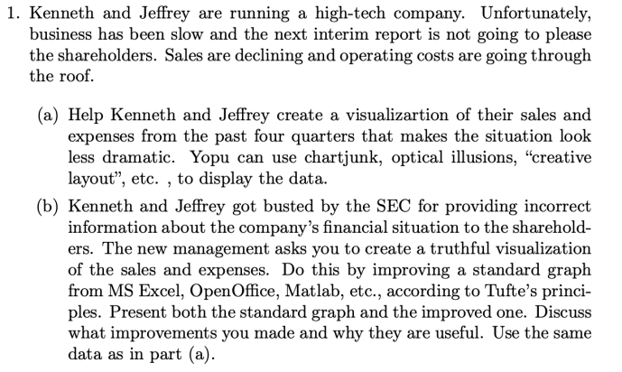 Data Visualization HW, no clue what this even
