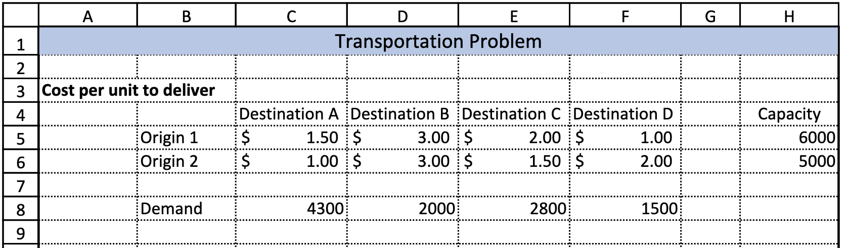 In the attached spreadsheet, you are given the