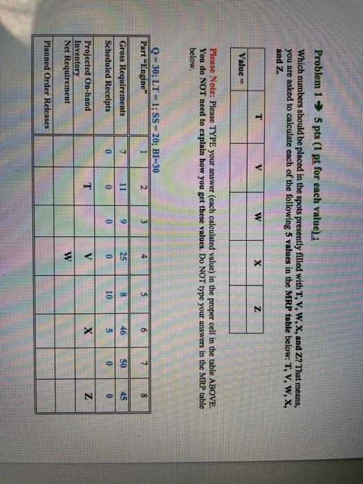Problem 1 -> 5 pts (1 pt for each value): Which