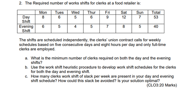 Take note: Please give me the answer neatly.