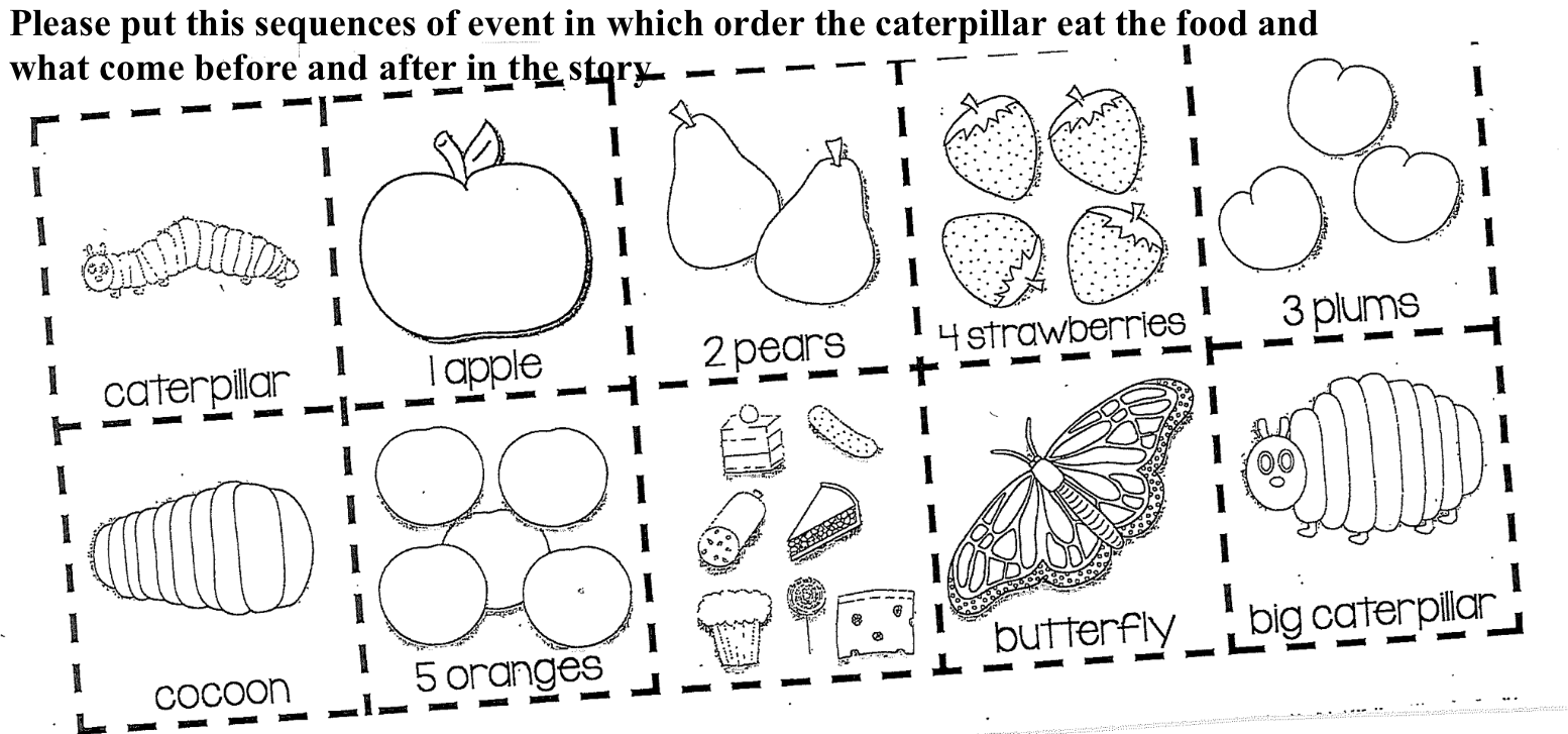 Question : What will you do with/for students who