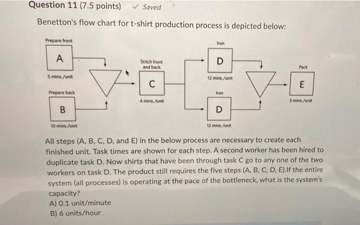 Question 11 (7.5 points) Saved Benetton's flow