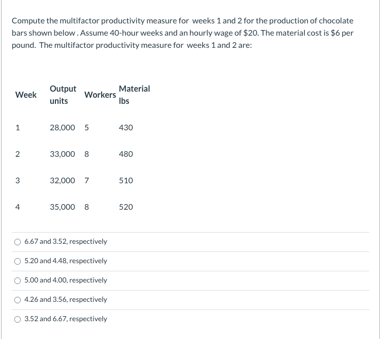 Compute the multifactor productivity measure for