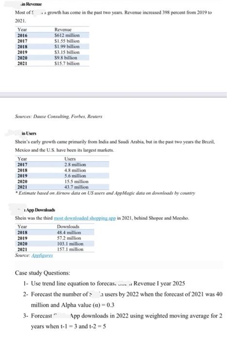 in Revenue Most of us growth has come in the past
