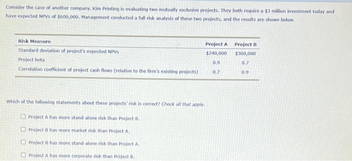 please help NISK Adyss Understanding risks that