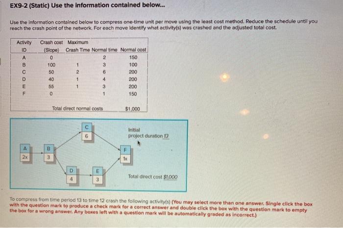 please select the activities and state the
