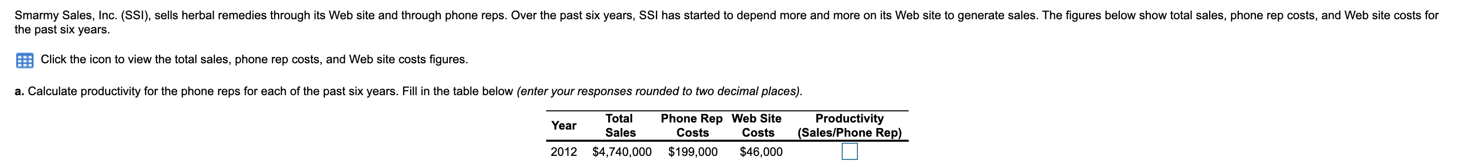 Smarmy Sales, Inc. (SSI), sells herbal remedies