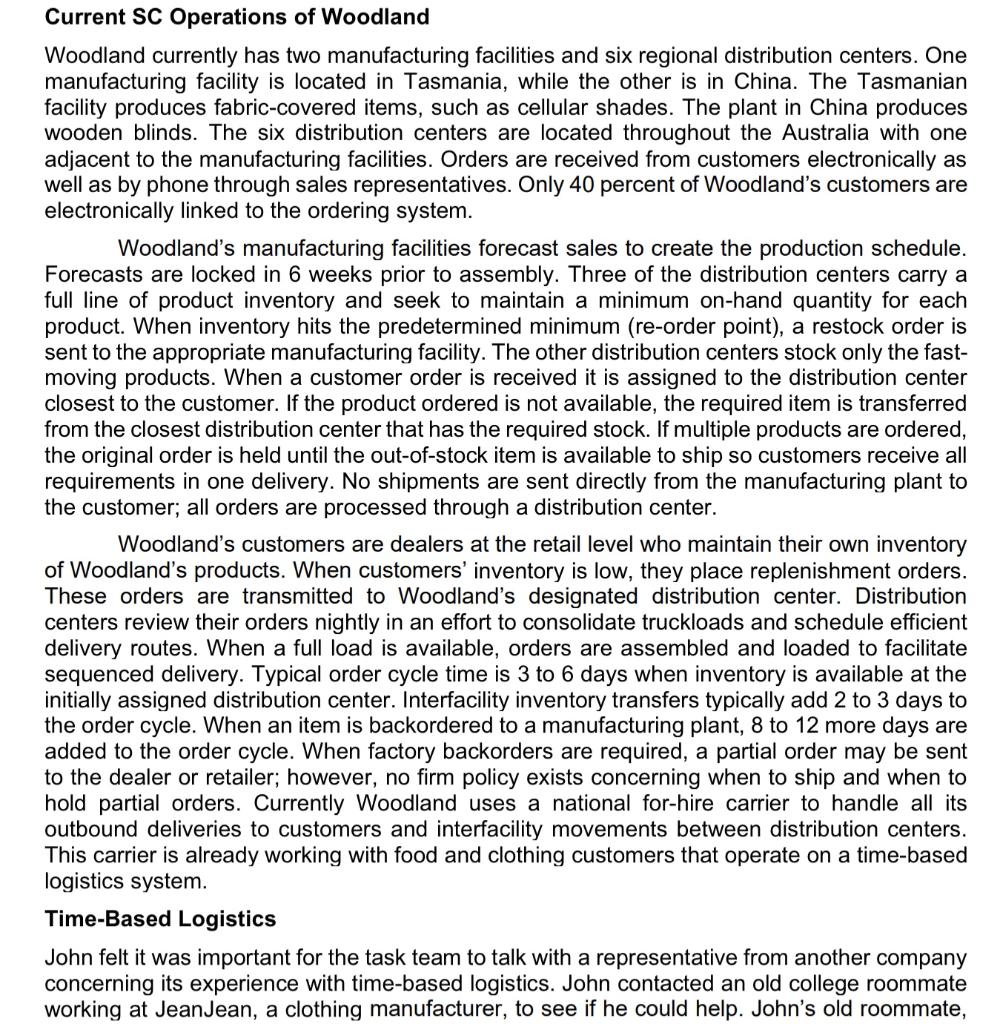 1. Supply chain overview : Develop a flow diagram
