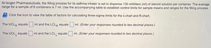 At Isogen Pharmaceuticals, the filling process