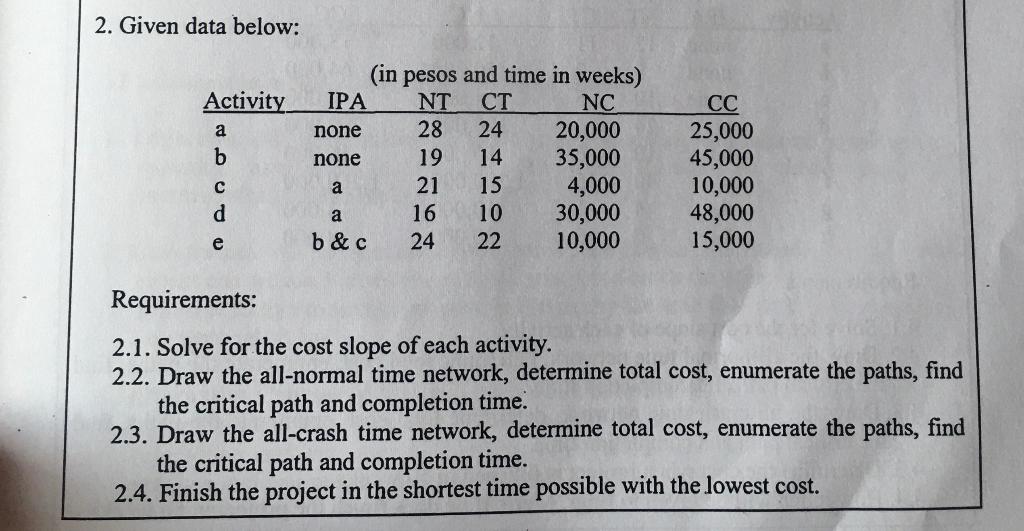 2. Given data below: Activity b (in pesos and