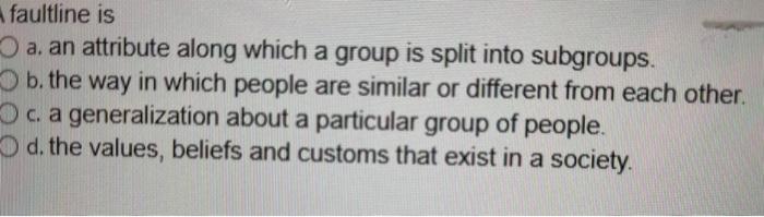 faultline is a. an attribute along which a group