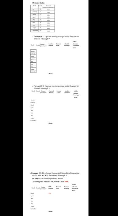 subject: supply chain managemnt Forecast ing