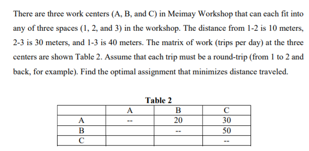 NEED HELPP There are three work centers (A, B,