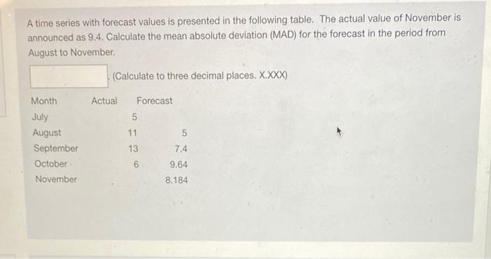 A time series with forecast values is presented