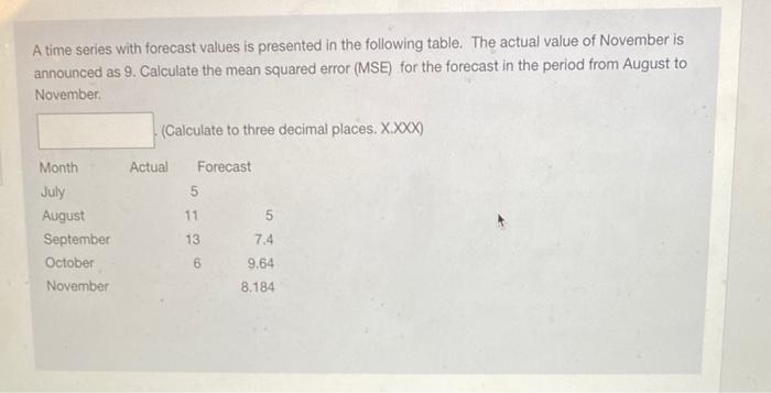A time series with forecast values is presented