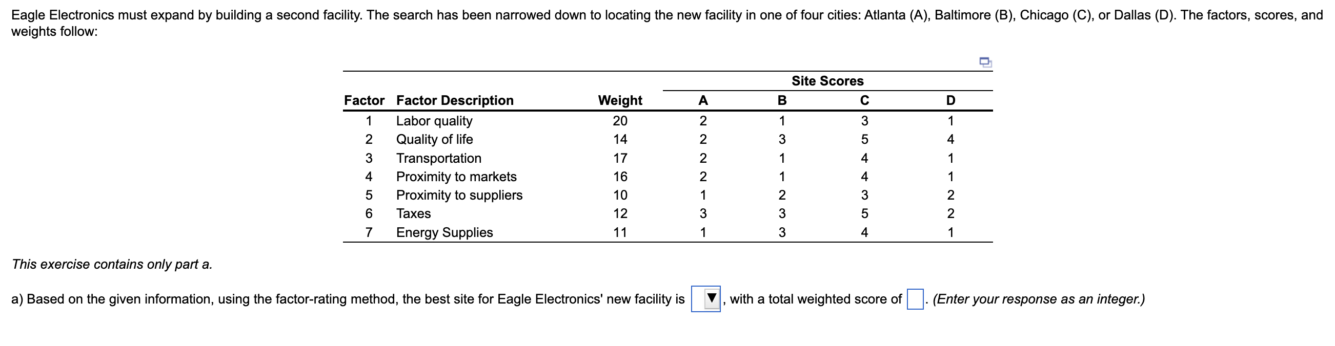 Eagle Electronics must expand by building a