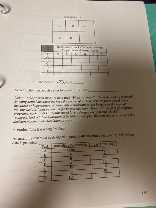 please show all parts. thanks! :) Facility Layout
