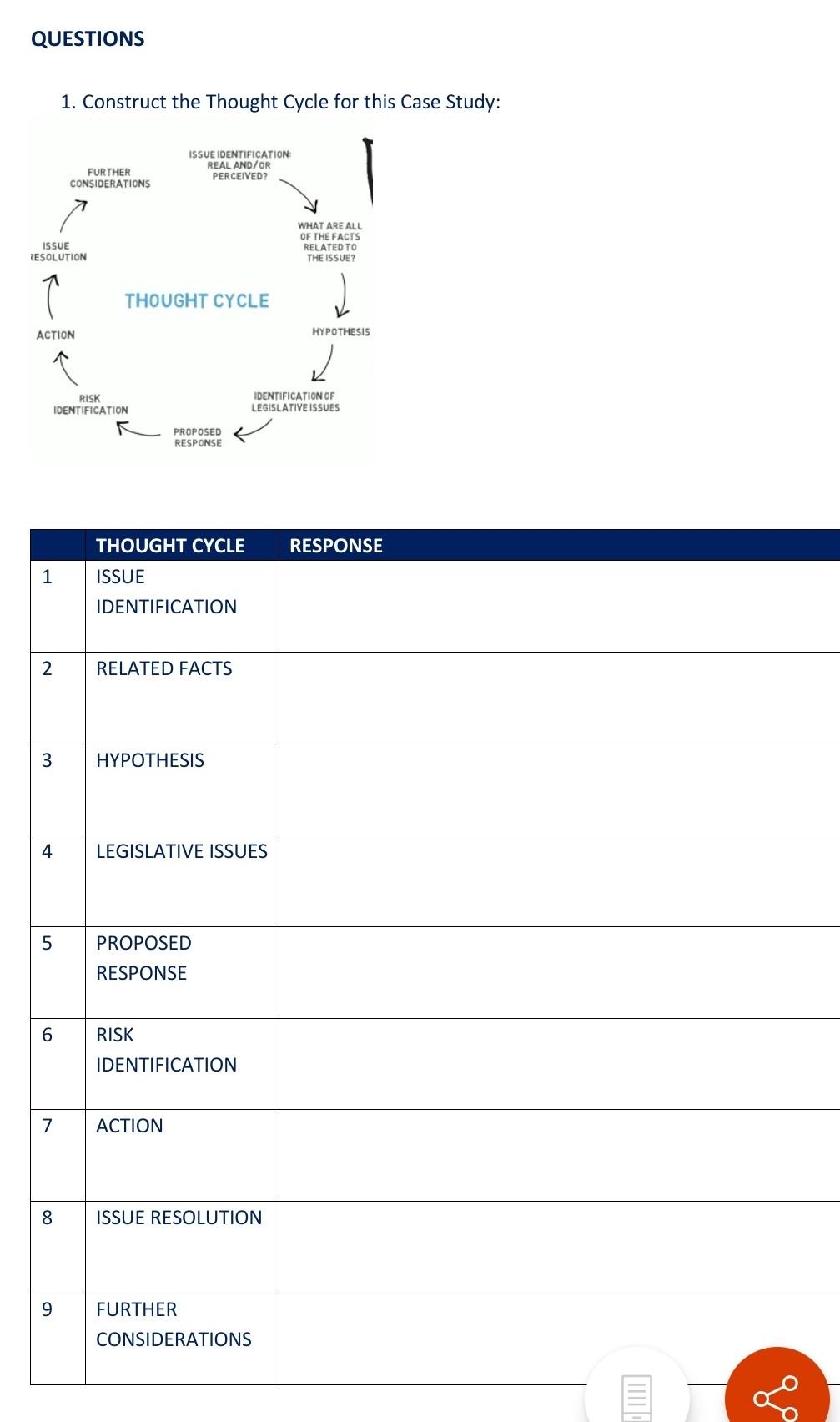 please need answer on urgent base ..related to