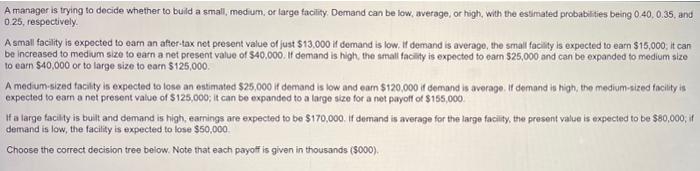 A manager is trying to decide whether to build a