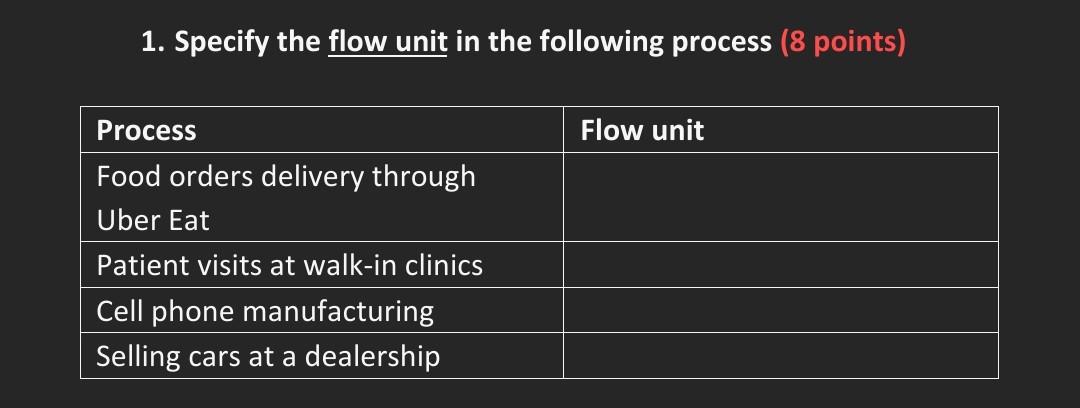 1. Specify the flow unit in the following process
