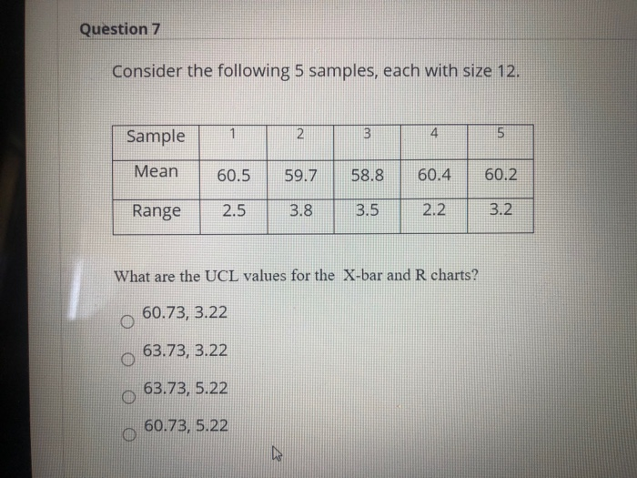 Question 7 Consider the following 5 samples, each