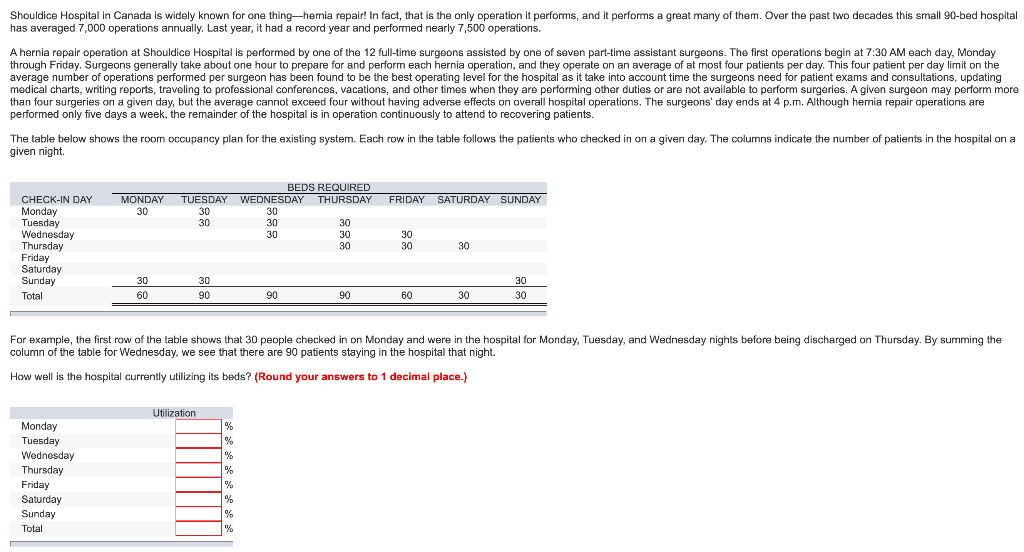 Please help Answer! Lazer Technologies Inc. (LTI)