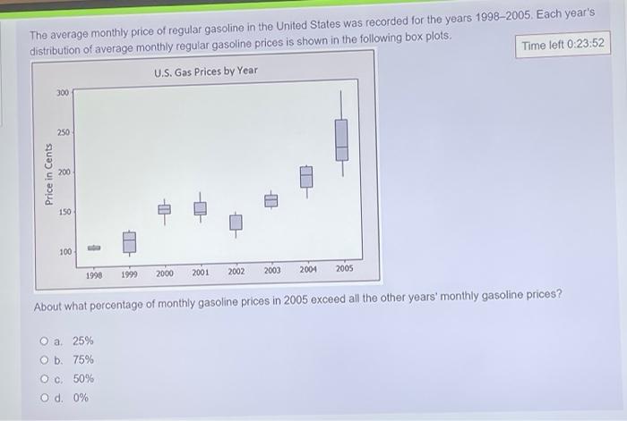 please answer all questions The difference