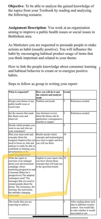 please help me in this assignment just what is