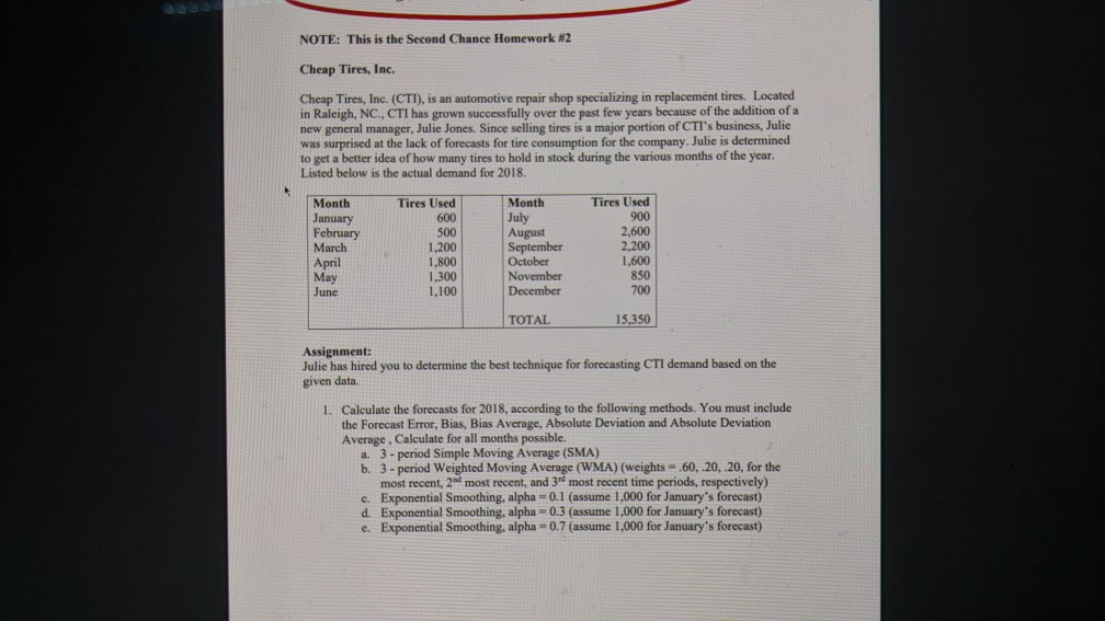 this is an OMGT assignment on exponential