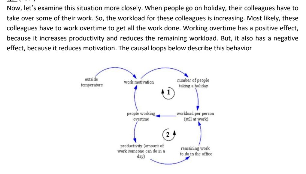 Please write the correct polarity of loop 1 and