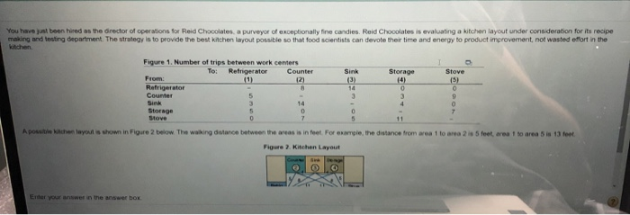 You have been hired as the director of operations