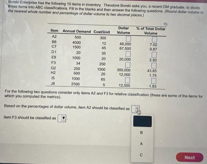 Chris Sandvig Irrigation, Inc., has summarized
