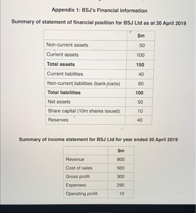 information: Q4 (a) answer which context in the