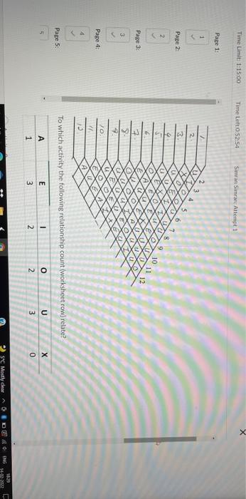 Time Limit: 1:15:00 X Time Left 0:52:54 Simran