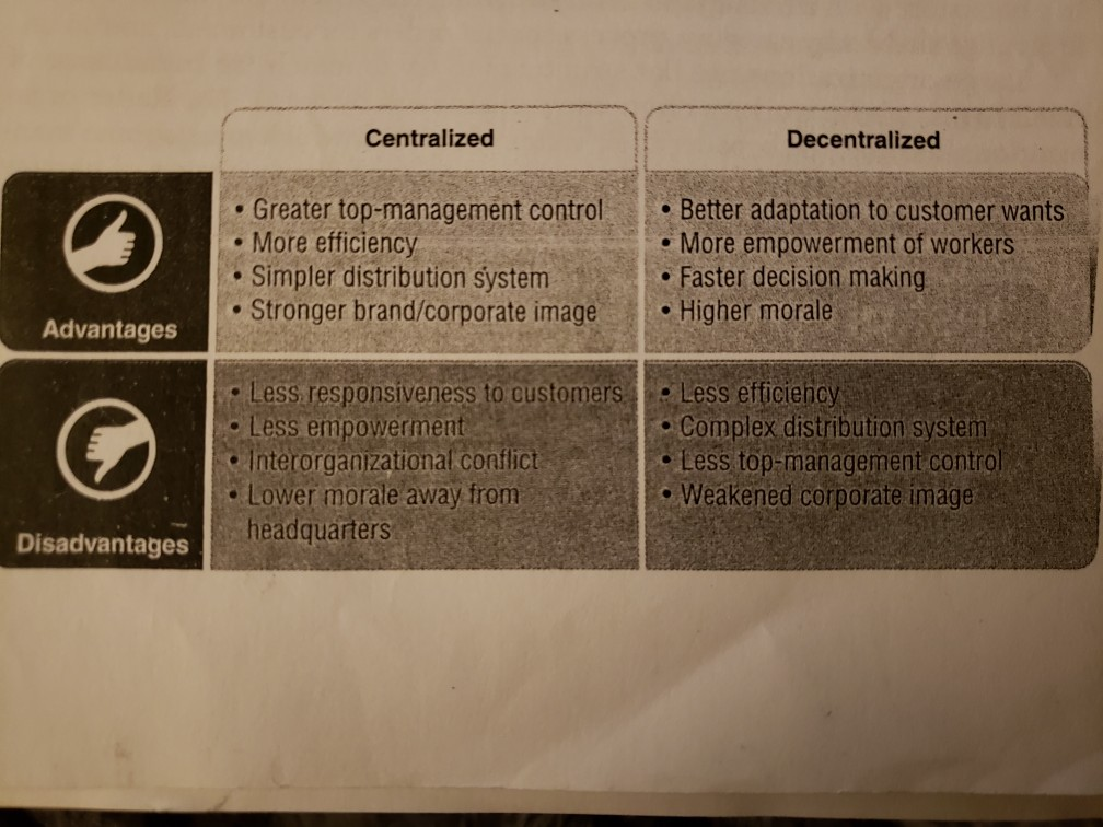 CCI: At CustomerComputer Inc., all orders for