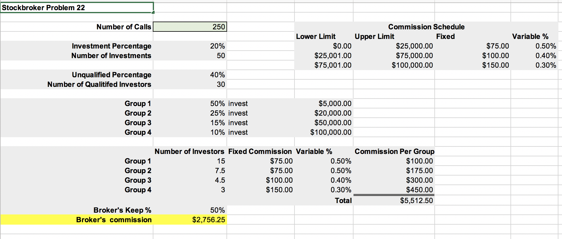 For the stockbroker situation on problem 22, use