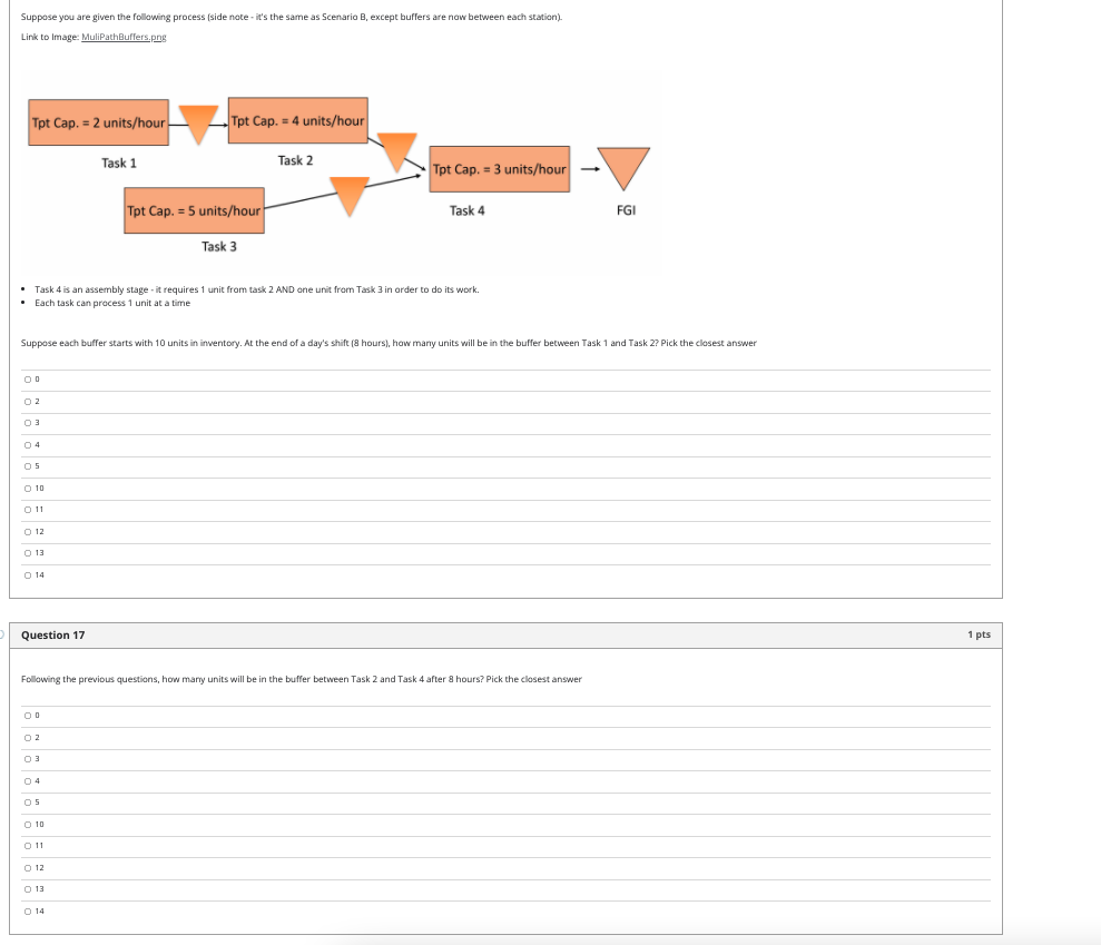 Suppose you are given the following process (side