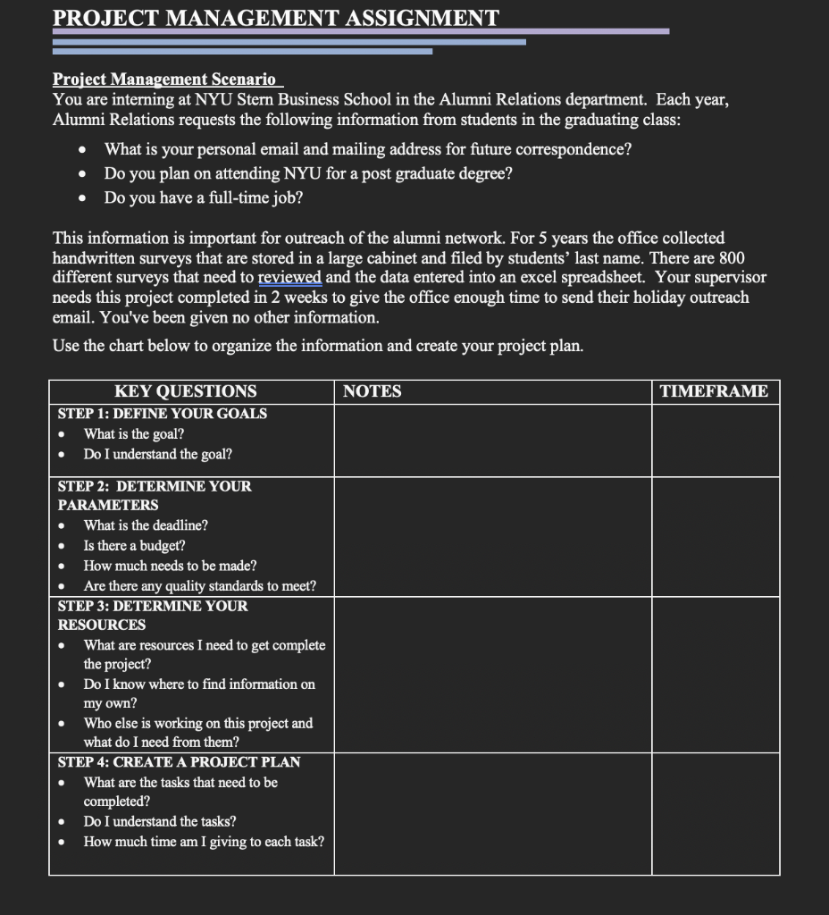 PROJECT MANAGEMENT ASSIGNMENT Project Management