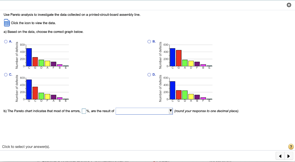 Defect A. Components not adhering B. Excess