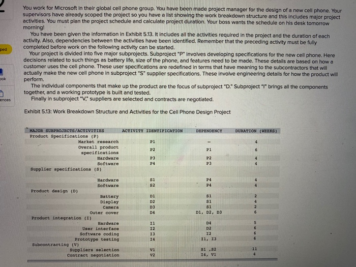 You work for Microsoft in their global cell phone