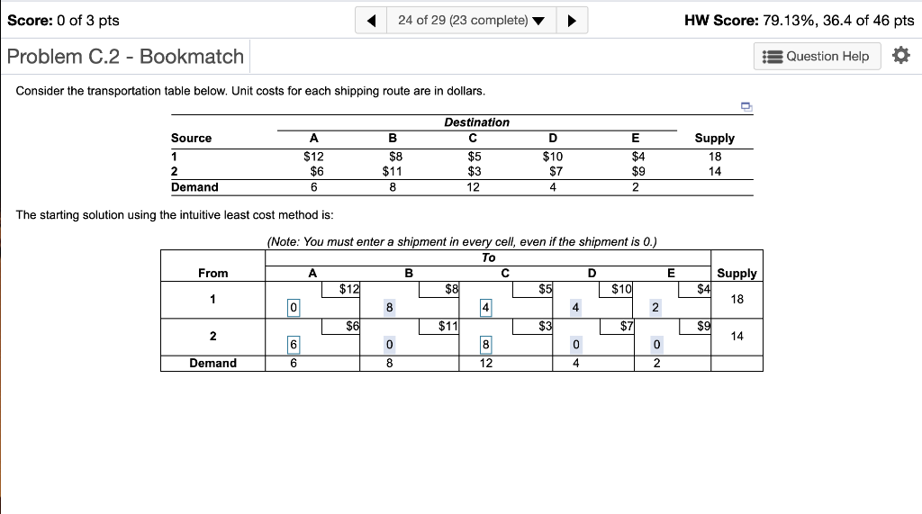For some reason column A and C are incorrect, but