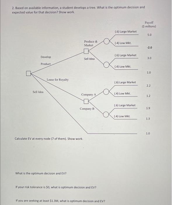 2. Based on available information, a student
